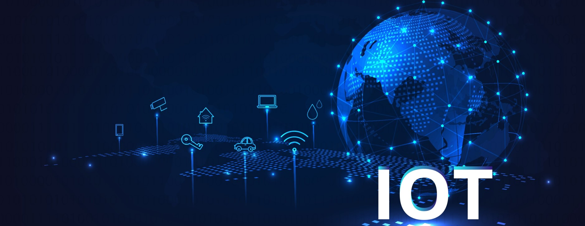 Internet of Things Services by Dotcom